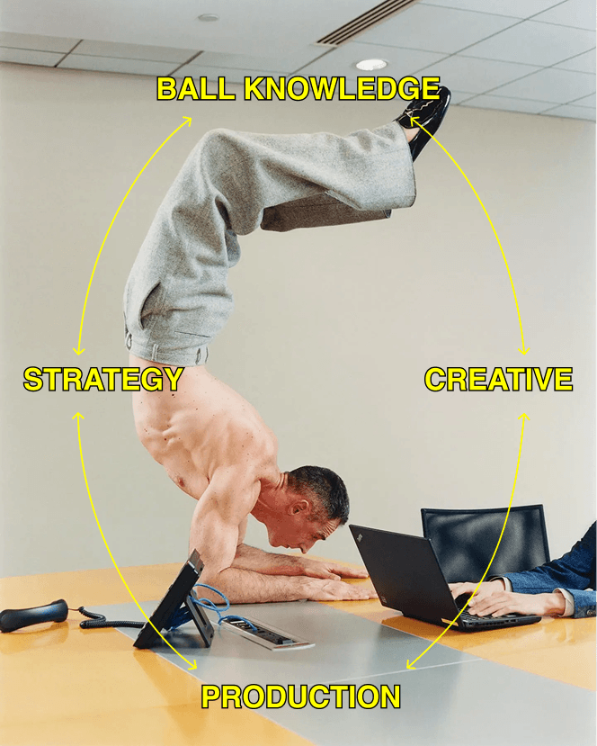 Jay Myers — Ball Knowledge, Strategy, Creative, Production